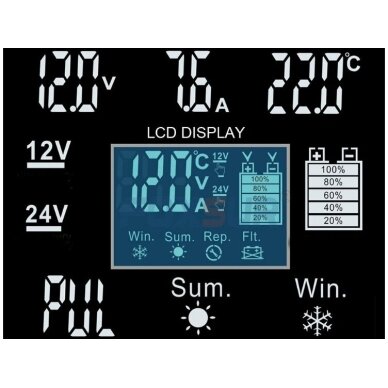Smart battery charger with repair function, 12V 8A / 24V 4A, 6–150Ah 3