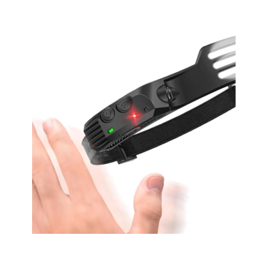 LED strip spotlight on the head with motion sensor - rechargeable 3 strips cob xpe usb